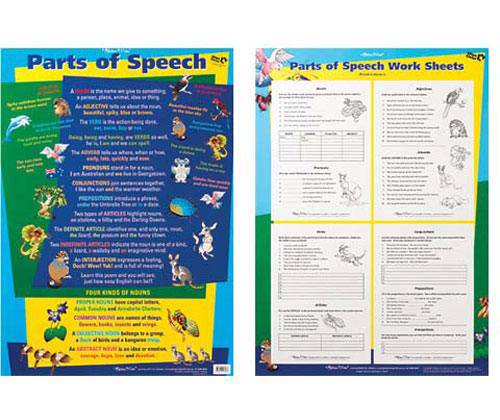 Parts of Speech Double-Sided Chart
