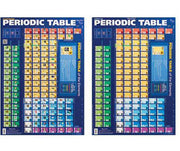 Periodic Table Double-Sided Chart
