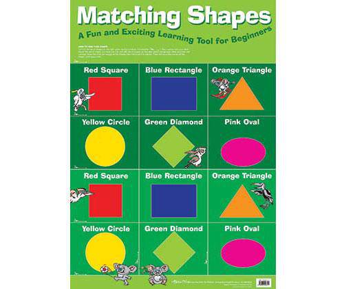 Matching Shapes Wall Chart