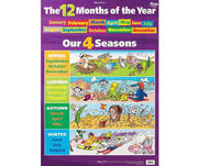 Months of Year & Seasons Wall Chart