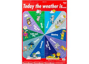 Today The Weather Is: Wall Chart