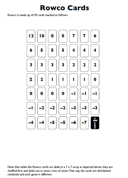 ROWCO (Carton of 100 Individual Packs)