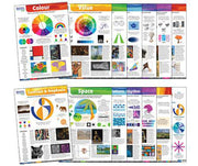 Elements and Principles of Art Charts A2 - Set of 14