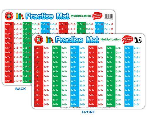 Practise Mat - Multiplication