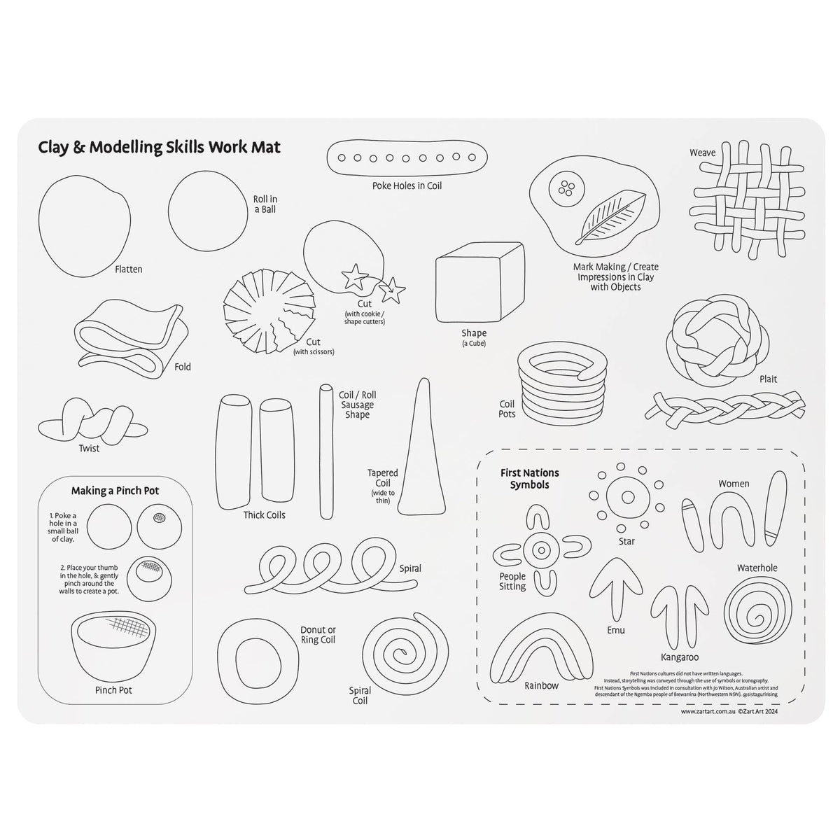 Clay and Modelling Skills Mat - view 2